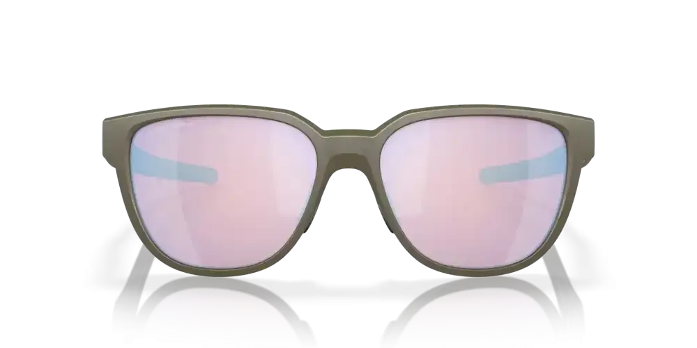 Actuator Latitude Collection