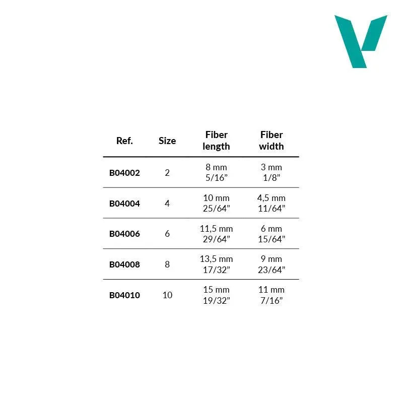 Effects - Size 4