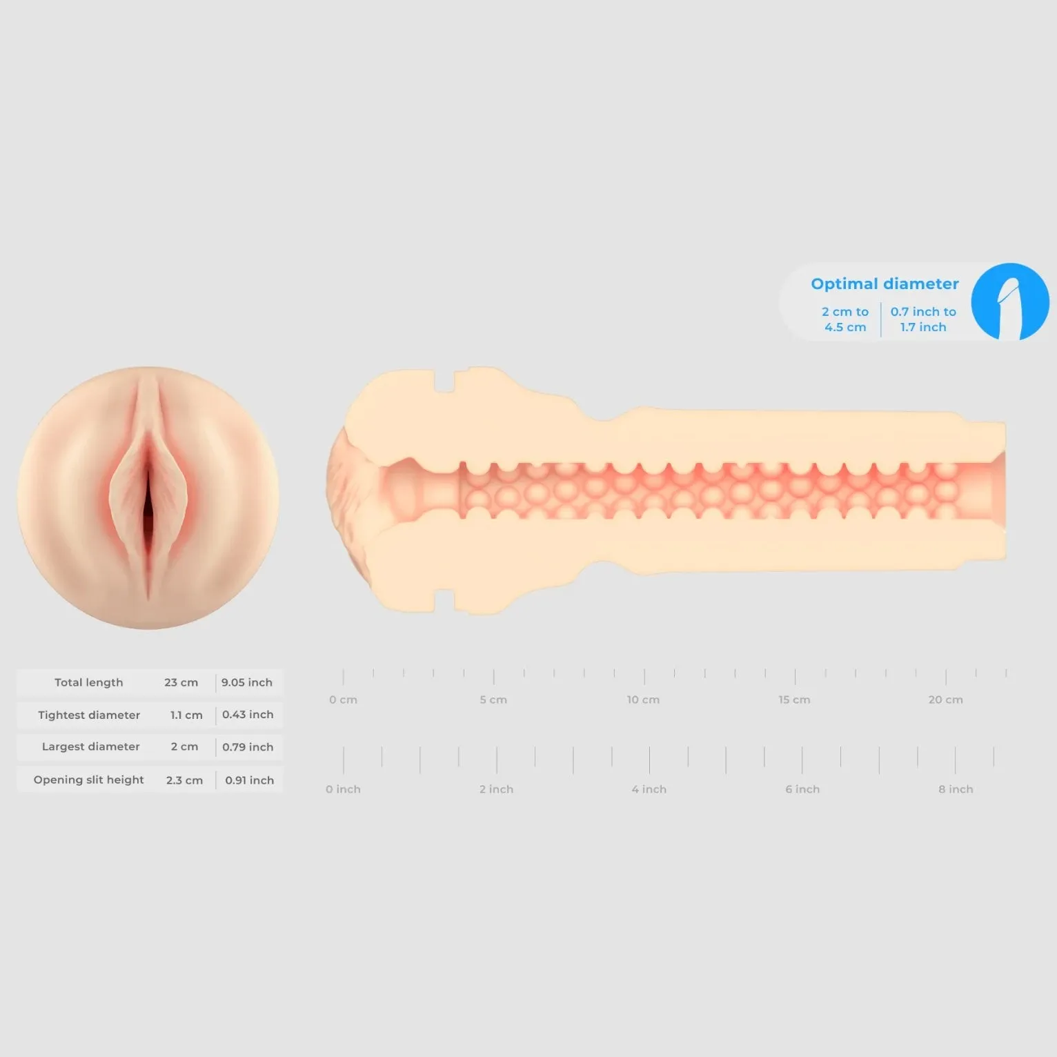 KIIROO Feel Stroker Bundle (Vulva  Mouth   Ass)