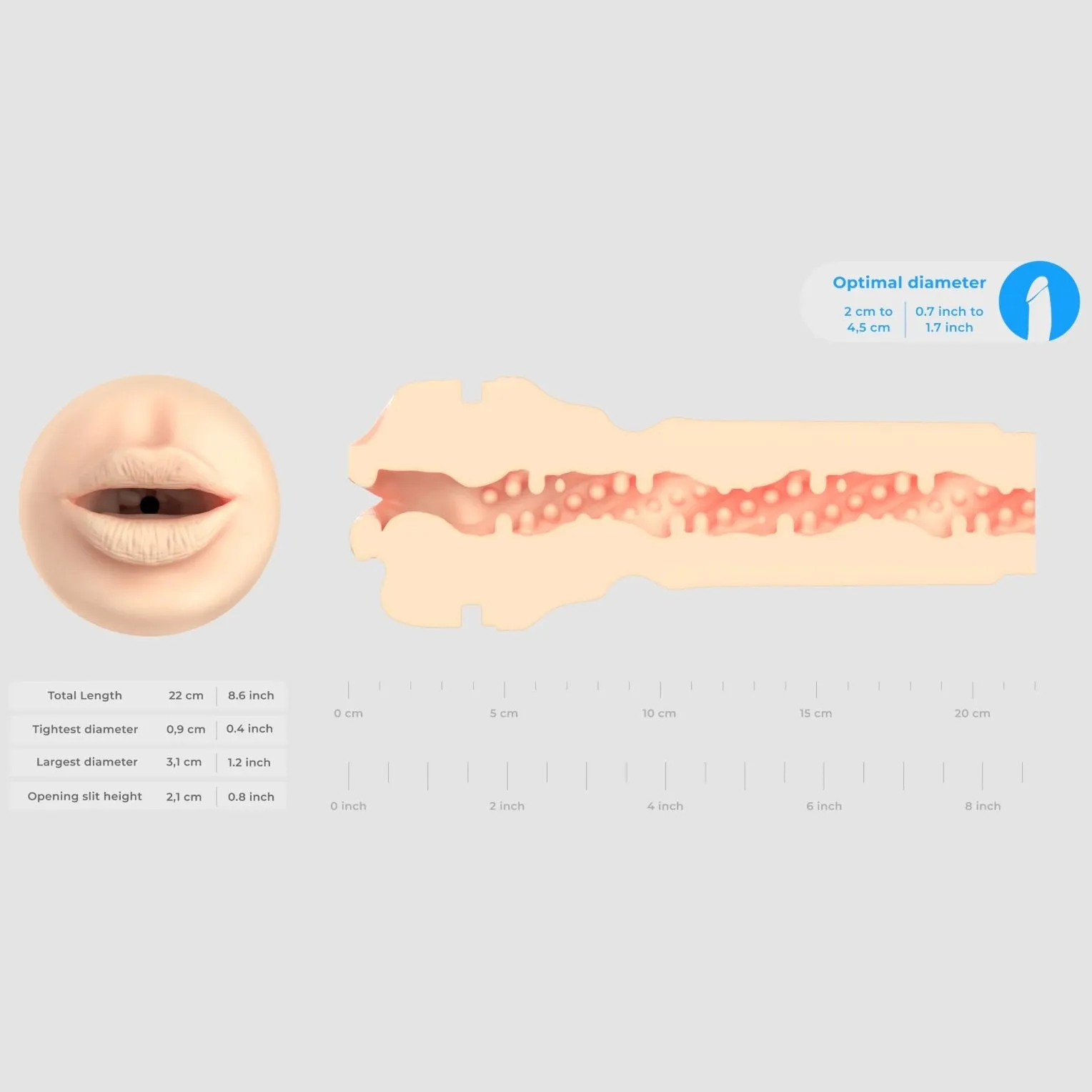 Kiiroo Feel Stroker Mouth